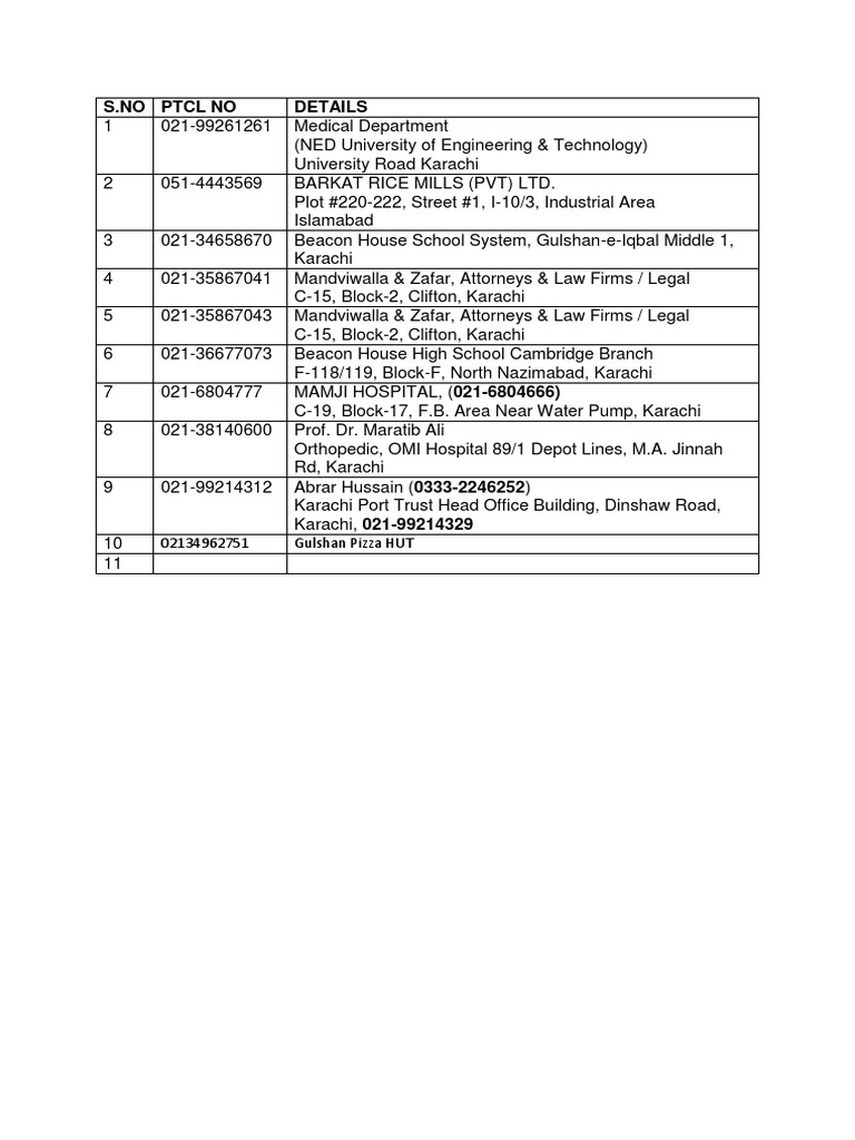 PTCL Contact Numbers in Karachi | PDF