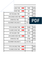 Overall Equipment Effectiveness Sample