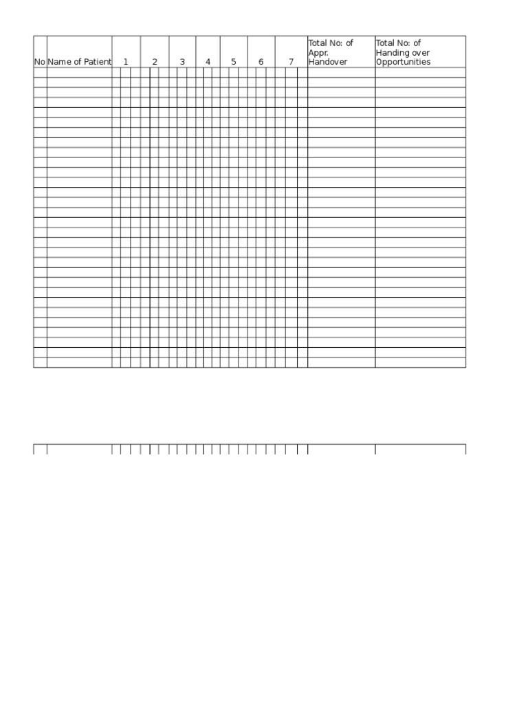 HandOver Checklist | PDF