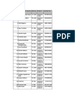 Final List of Flat Owners - Kalpataru - Estate - Punea