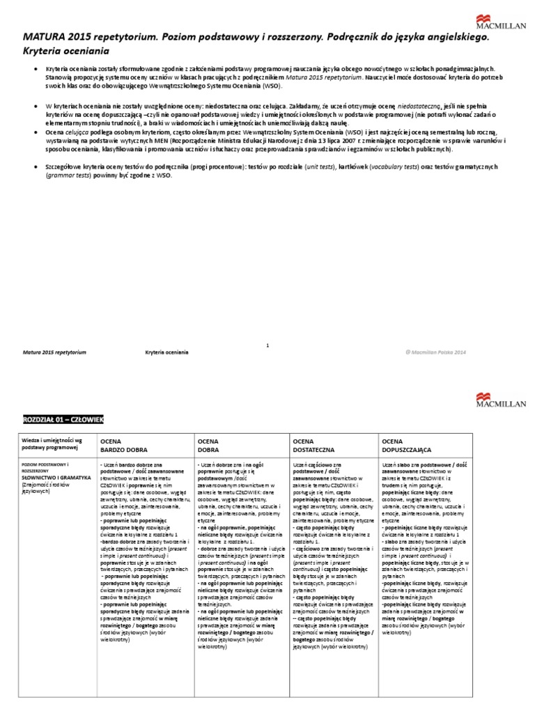 Matura 2015 Repetytorium Poziom Podstawowy I Rozszerzony Macmillan Pdf