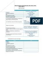 Estudio Comparativo Entre Los Sistemas de Salud