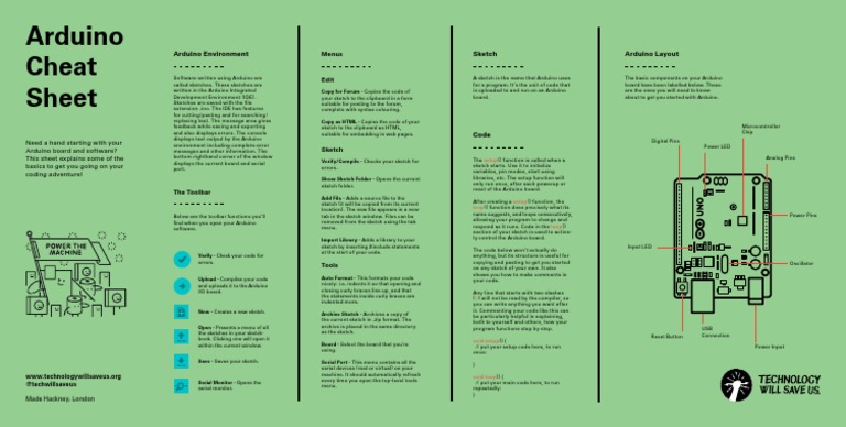 Layout Cheatsheet | PDF | Arduino | Integrated Development Environment