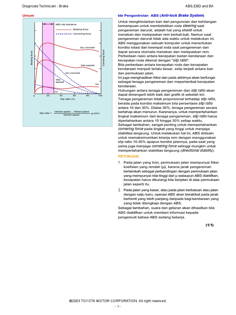 ABS - EBD - Dan BA PDF | PDF