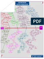 04 Diagrama Ishikawa Modificatc483 Nspa