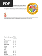 diet plan for polio