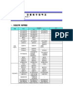 02.2015 GKS Graduate Courses University Information (Korean)