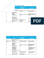 Surfactants_Applications.pdf
