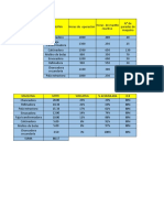 administracion evaluacion 4 tecsup