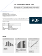 Artisan Myopia PIOL EMC Study