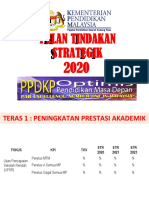 Pelan Tindakan Strategik Panitia Sains SKBBKH 2020-2023