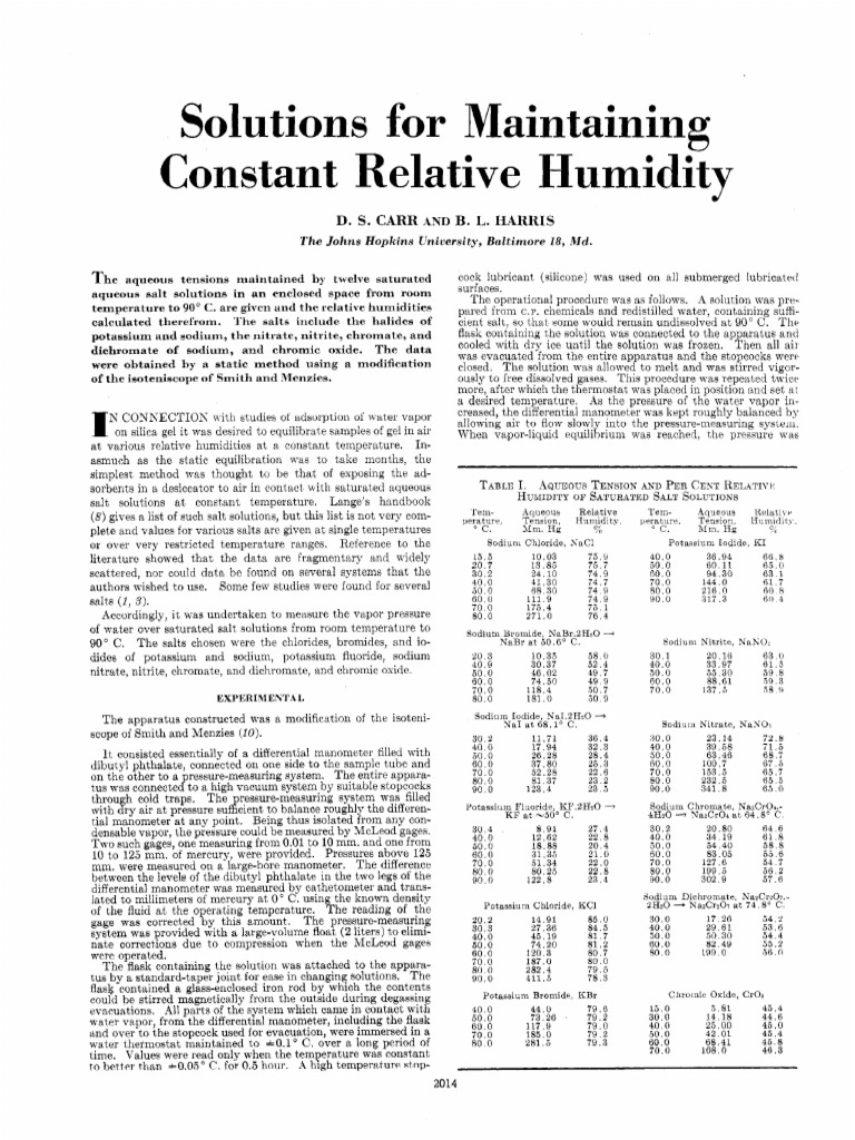 Humidity Control with Saturated Salts | PDF | Sodium Chloride ...