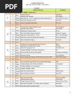 Kelebihan Dan Kelemahan Min Median Dan Pdf