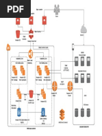 Aws Diagram