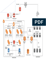 Aws Diagram