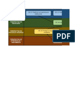 ESQUEMAS DE LA TESIS III (ISPEMDLP).xlsx