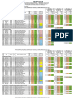 Ranking INDIVIDUAL - Recorrido de Caza 2019 (3 Campeonatos)