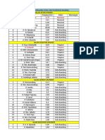 Status Jalan Di Kota Bandung