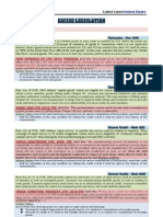 Judicial Snippets: /idt /central Excise