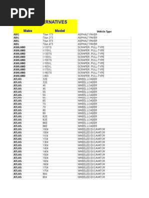 Construction Equipment Tires | PDF | Loader (Equipment