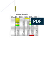 Tabel de Rambursare Model