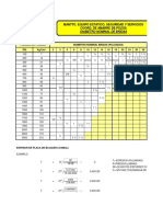 Tabla Espesores Comales PDF