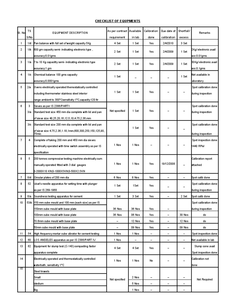 Calibratiion Format General Motors Calibration