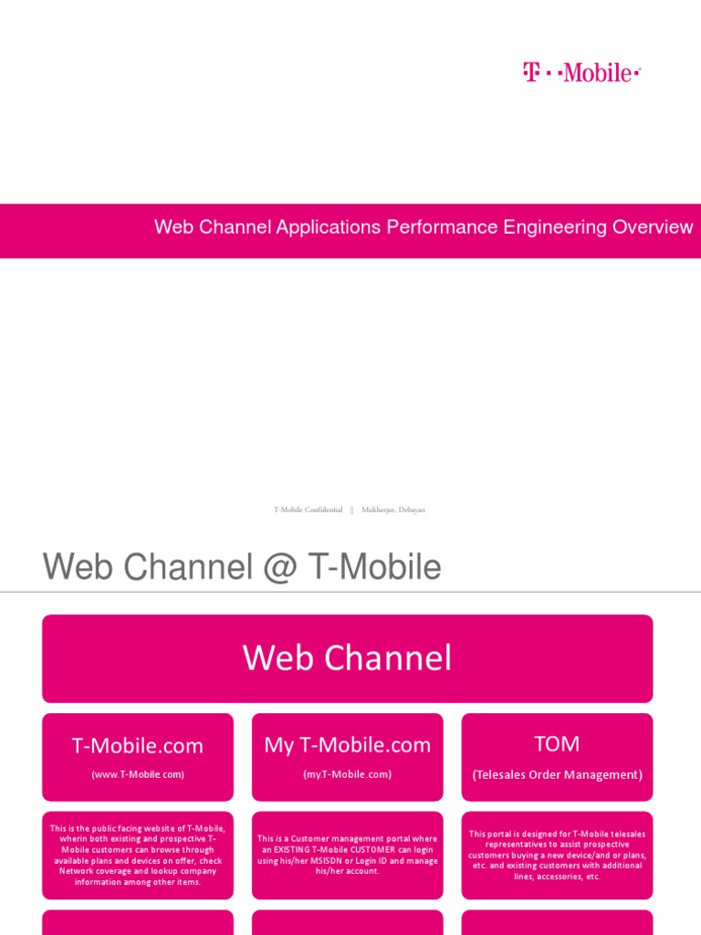 2015 Web Apps KT PDF | PDF | 64 Bit Computing | Java Virtual Machine