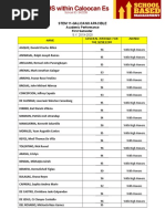 Dean's Lister GWA Report 2023 | PDF