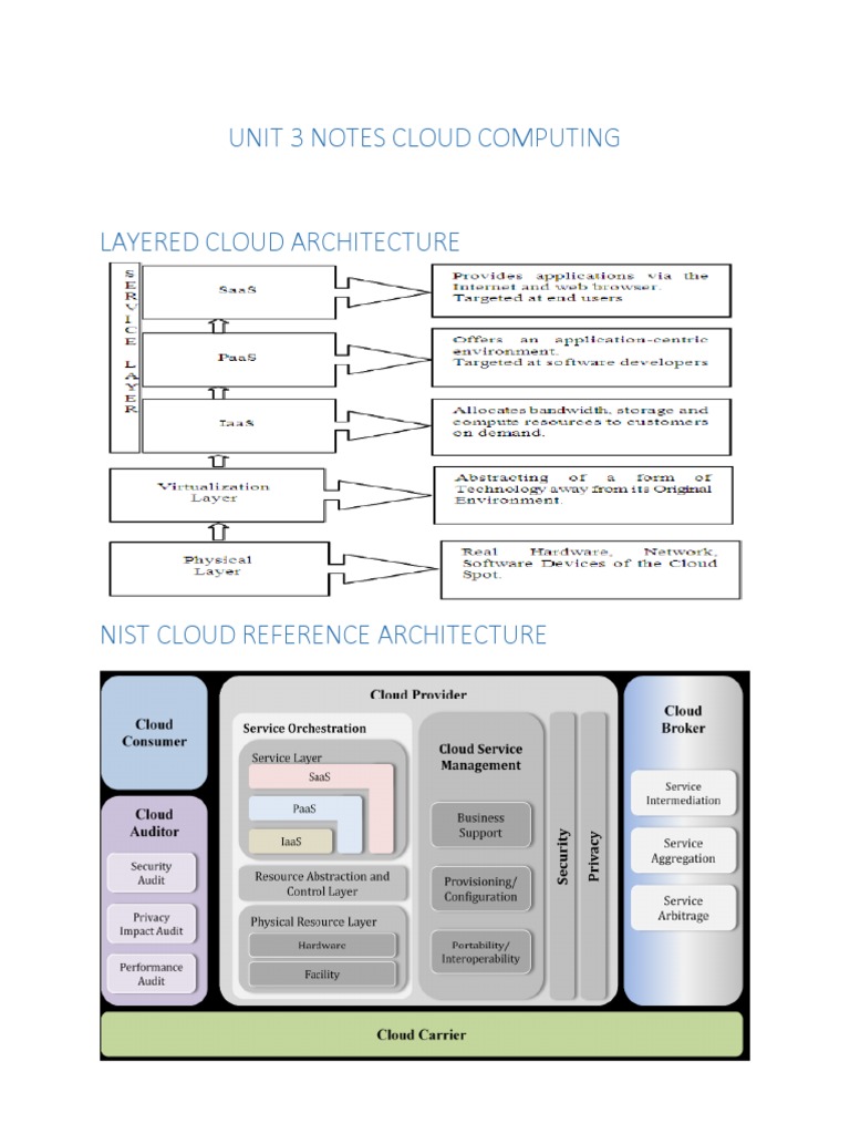 Unit 3-4 CC | PDF | Cloud Computing | Platform As A Service