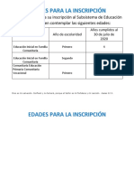 Las y Los Niños para Su Inscripción Al Subsistema de Educación Regular Deben Contemplar Las Siguientes Edades