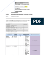 Modelo de Informe Mensual Octubre