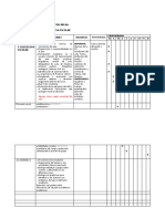 Actividades Programadas Por Áreas