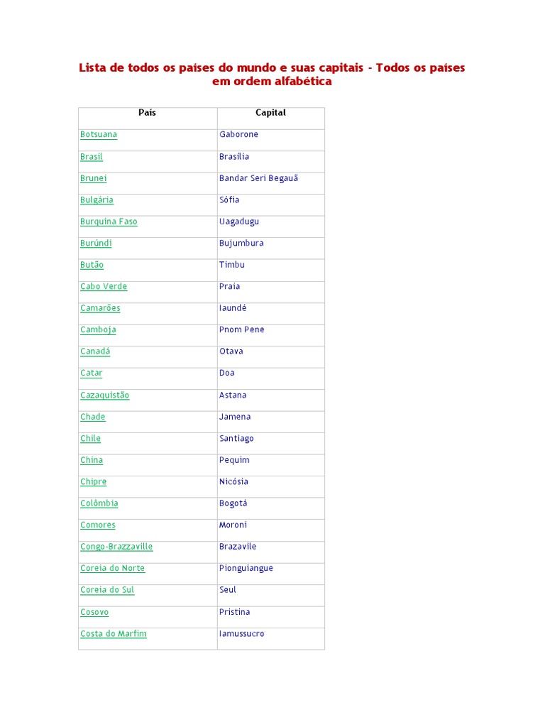 Lista de Todos Os Países Do Mundo e Suas Capitais | PDF | Urbanização ...