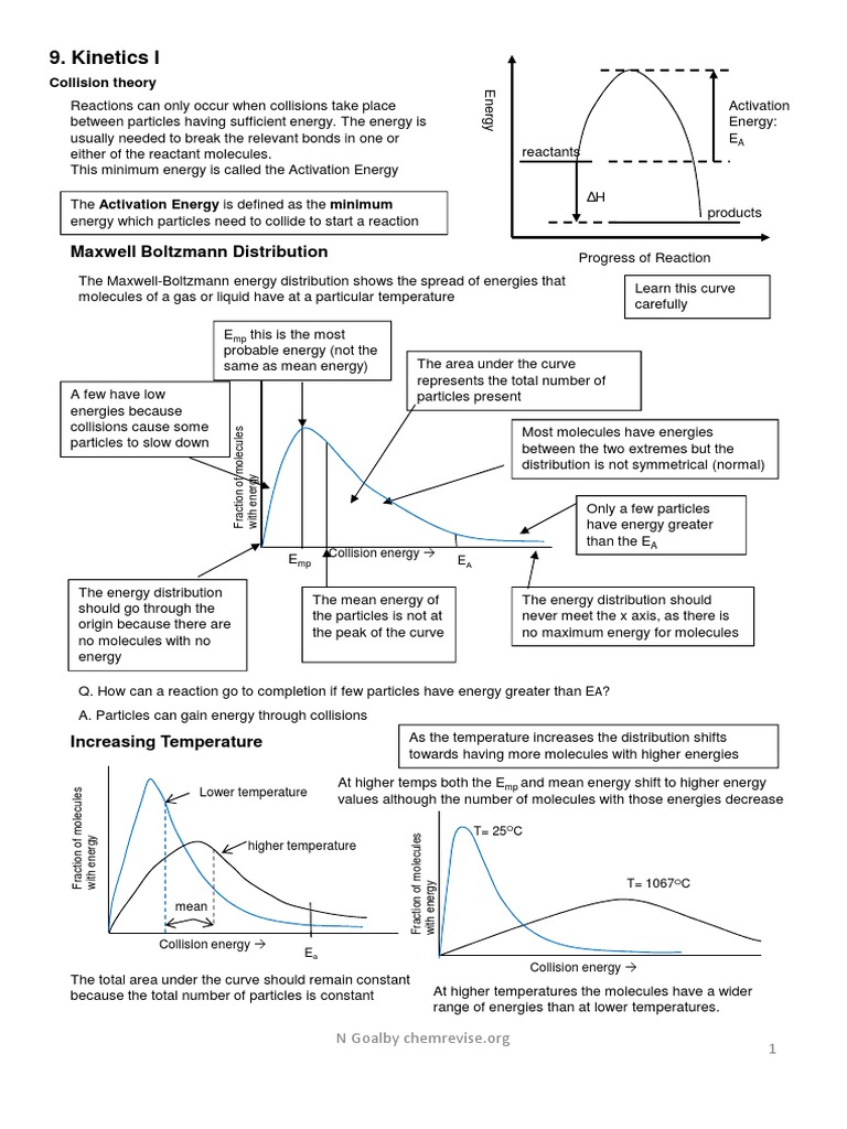 Kinetics - Edexcel A Level Chemistry | PDF | Heterogeneous Catalysis ...