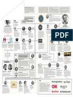 Fusion GPS Map - The Epoch Times