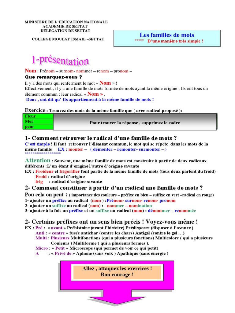 Mot De La Même Famille Que Simple Les Familles de Mots | PDF | Sémiotique | Onomastique