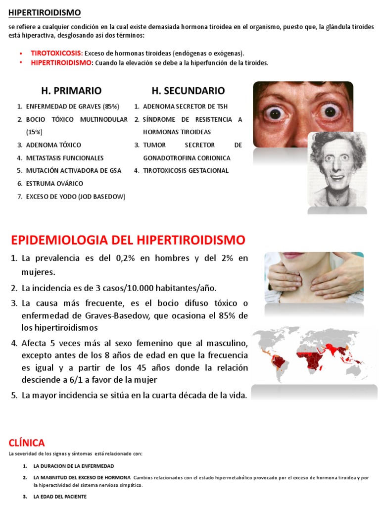 Comprendiendo el hipertiroidismo una guía completa de su epidemiología