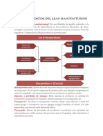 8 Desperdicios Lean Manufacturing