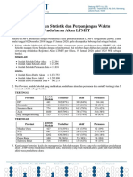 01-Siaran Pers - Perkembangan Statistik Dan Perpanjangan Waktu Pendaftaran Akun LTMPT