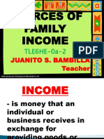 TLE-HE 6 FAMILY INCOME.pptx