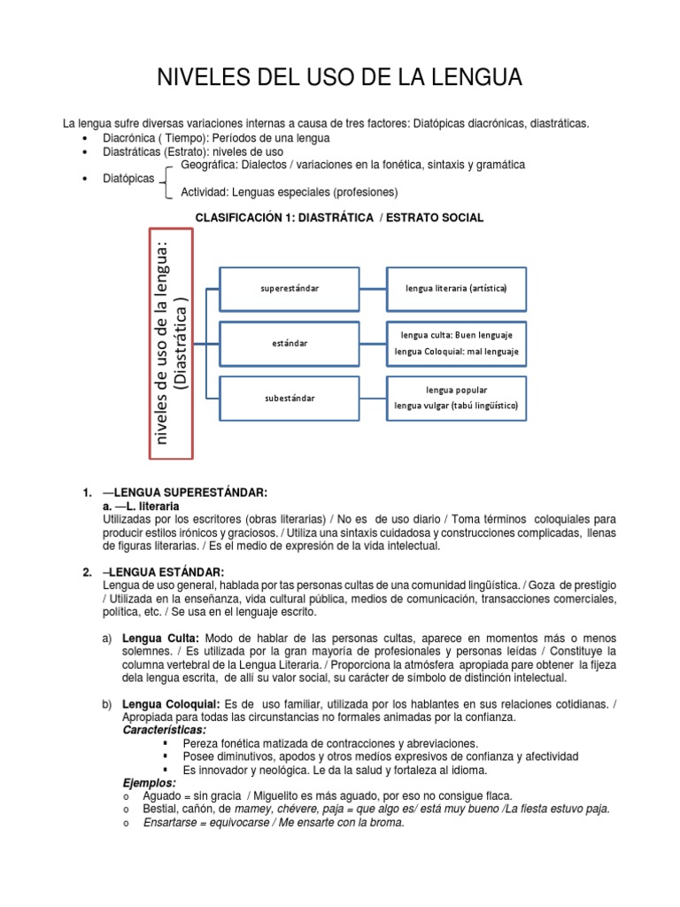 Niveles Del Uso de La Lengua | PDF | Dialecto | Habla
