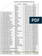 Estimasi CJH 2020 Dan 2021