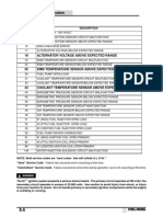 Ficht EMM Service Codes From Polaris 2003 Sevice Manual PDF