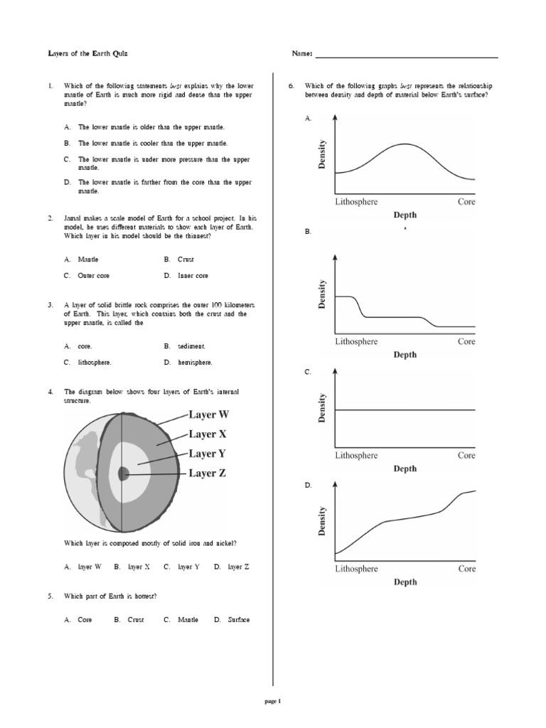 6.e.2.1 Layers of The Earth Quiz PDF Plate Tectonics Crust (Geology)