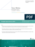 PLANTILLA PPT Logros Áreas Acad9