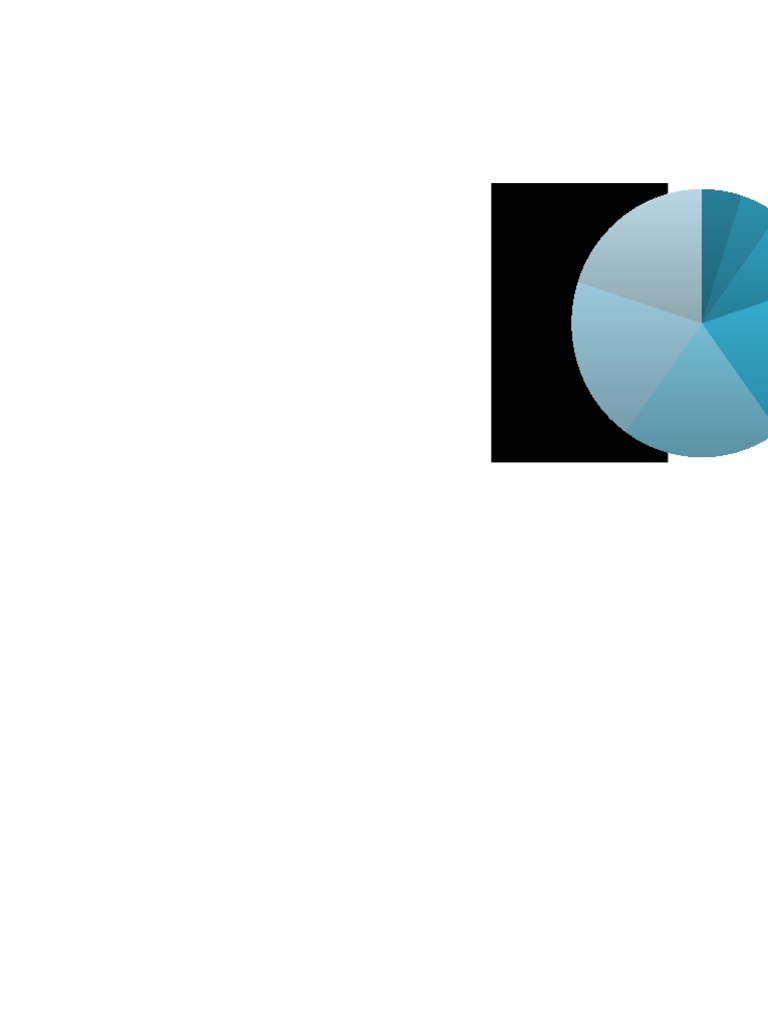 Execl Work Examples | PDF