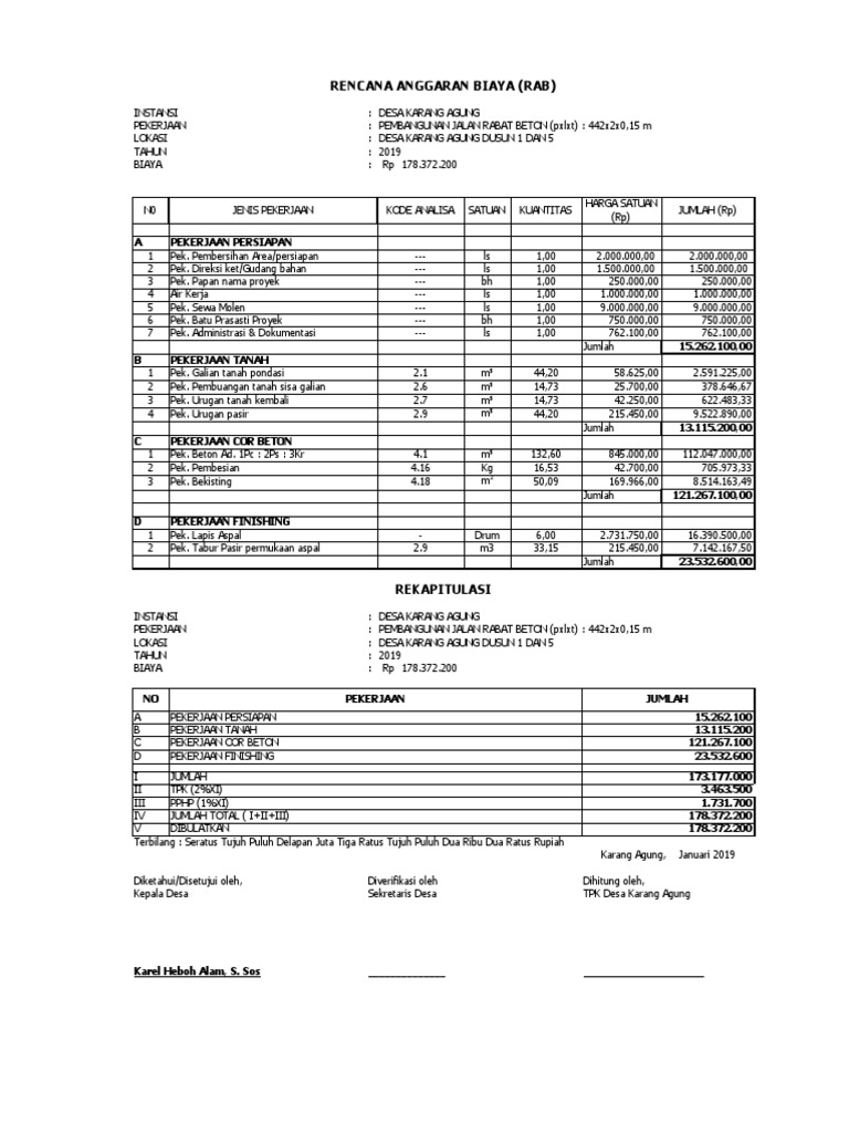 Rab Jalan Setapak Karang Agung Rev Kejaksaan L2 061019 Pdf Pdf