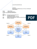 Analisis Dalaman 7S