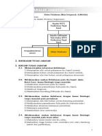 Formulir Analis Jabatan Nely Istiqomah